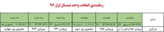 زمانبندی انتخاب واحد