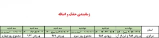 زمانبندی حذف و اضافه