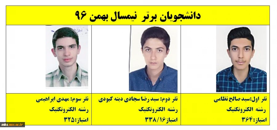 دانشجویان برتر نیمسال بهمن96
