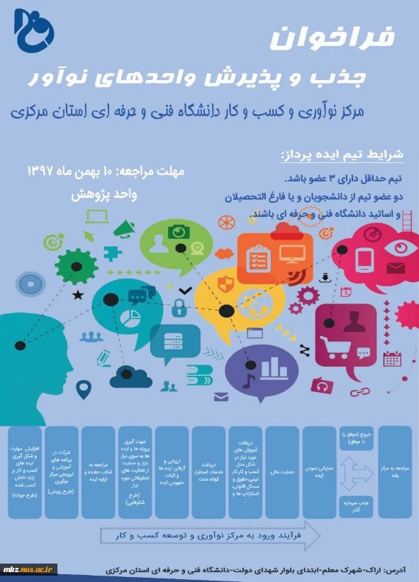 فراخوان جذب و پذیرش واحدهای نوآور 2