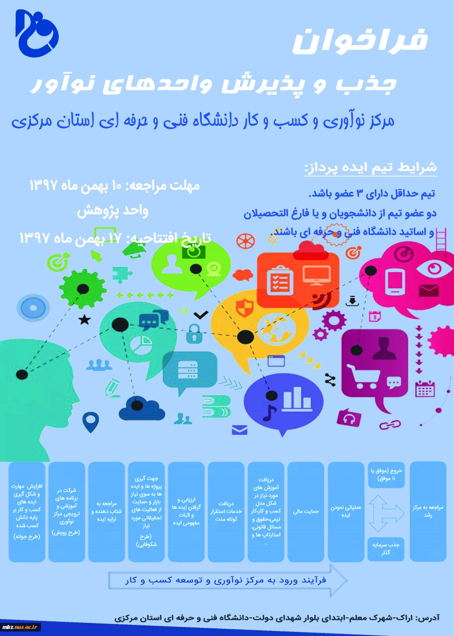 فراخوان جذب و پذیرش واحدهای نوآور 4