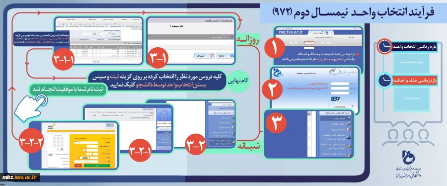 اطلاعیه انتخاب واحد 4