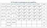 برنامه های ورزشی در سالن ورزشی دانشگاه 2