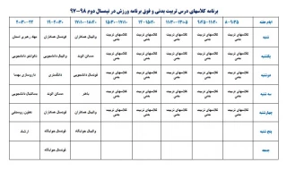 برنامه های ورزشی در سالن ورزشی دانشگاه