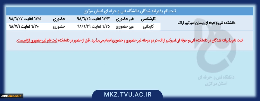 ثبت نام دانشگاه فنی و حرفه ای 2