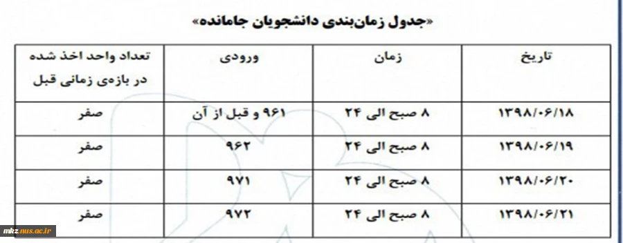 انتخاب واحد مجدد 2