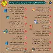 راهای پیشگیری از ویروس کرونا 4