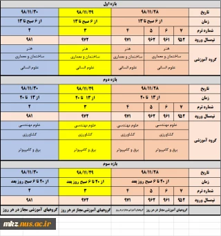 برنامه زمانبدی حذف و اضافه