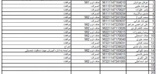 اعلام نتایج کمیسیون منتخب آموزش