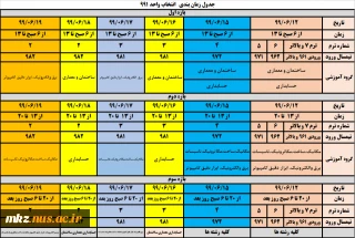 انتخاب واحد 991