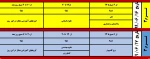 انتخاب واحد 2
