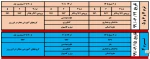 انتخاب واحد 4