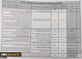 اطلاعیه وام دانشجویی 4