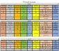 جدول زمانبندی انتخاب واحد نیمسال دوم  (۹۹۲)