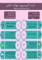اطلاعیه کمیسیون موارد خاص
