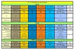 جدول زمانبندی پیش انتخاب واحد 2