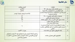 Slide19