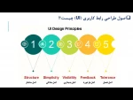درس برنامه_نویسی_موبایل_1 قسمت 1 (کیارش_آقاخانی)