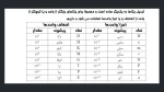 درس فیزیک دکتر ناصح نژاد