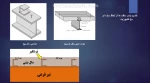 جلسه هفتم بخش اول درس عناصر و جزییات ساختمان فرزانه کارخانه