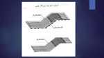 جلسه ششم بخش اول پلکان عناصر وجزییات ساختمان فرزانه کارخانه