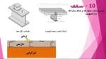 جلسه هفتم بخش اول درس عناصر و جزییات ساختمان فرزانه کارخانه
